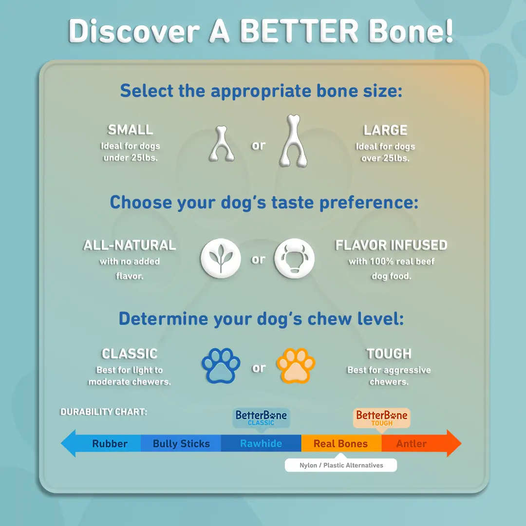 TOUGH All Natural Eco-Friendly Dog Chew Toy (Beef Flavor - Hard) - Image 7