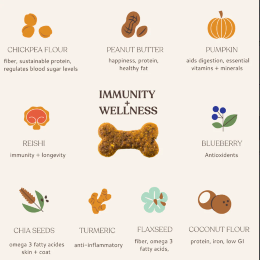 Immunity & Wellness Dog Treats - Image 3
