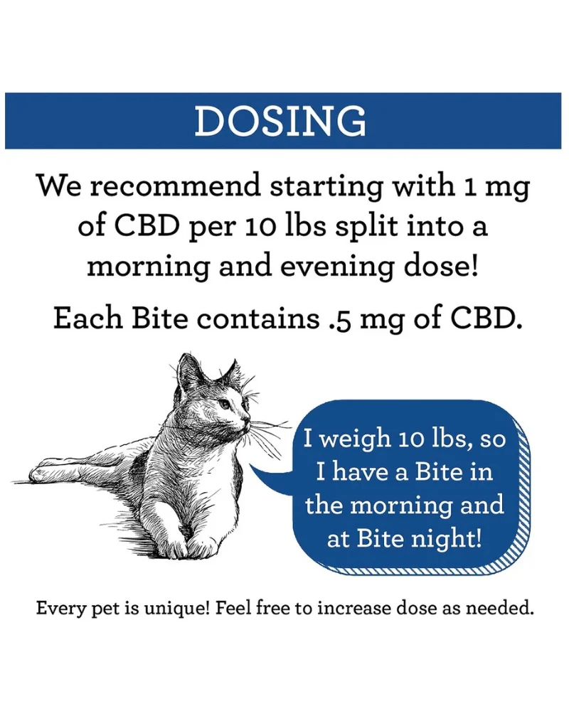 CBD Chicken & Tuna Cat Treats (1/2mg) - Image 4