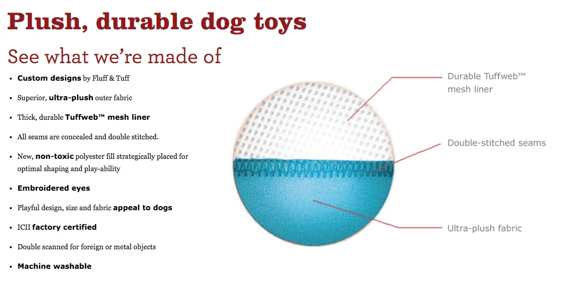 Mac The Shark Dog Plush Toy - Image 5