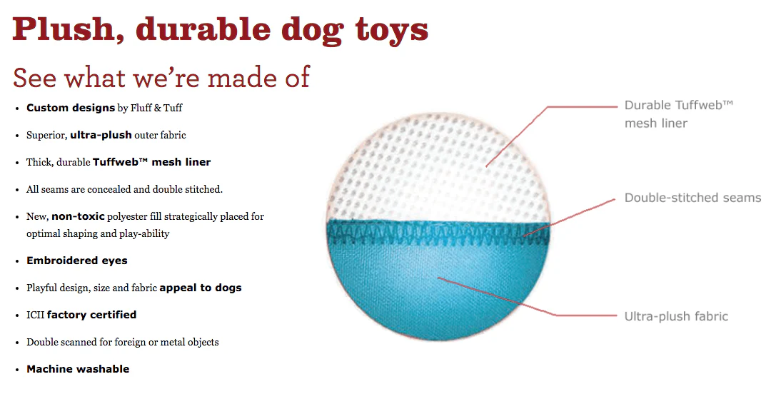 Olive Frog Squeaky Plush Dog Toy - Image 4