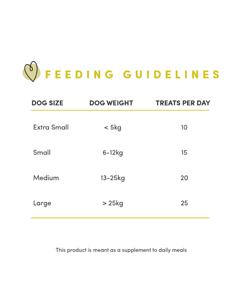 Freeze-Dried Beef Liver Mini Trainers Dog Treats - Image 4