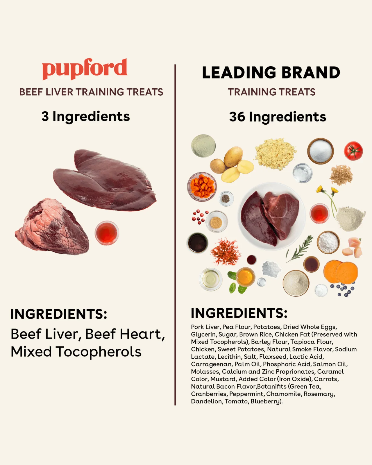 Freeze Dried Beef Liver Training Treats - Image 6