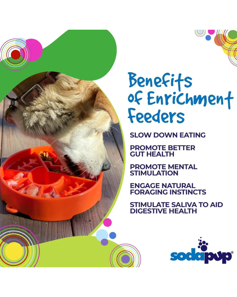 Great Outdoors Slow Feeder Dog Bowl (Made in the USA) - Image 7
