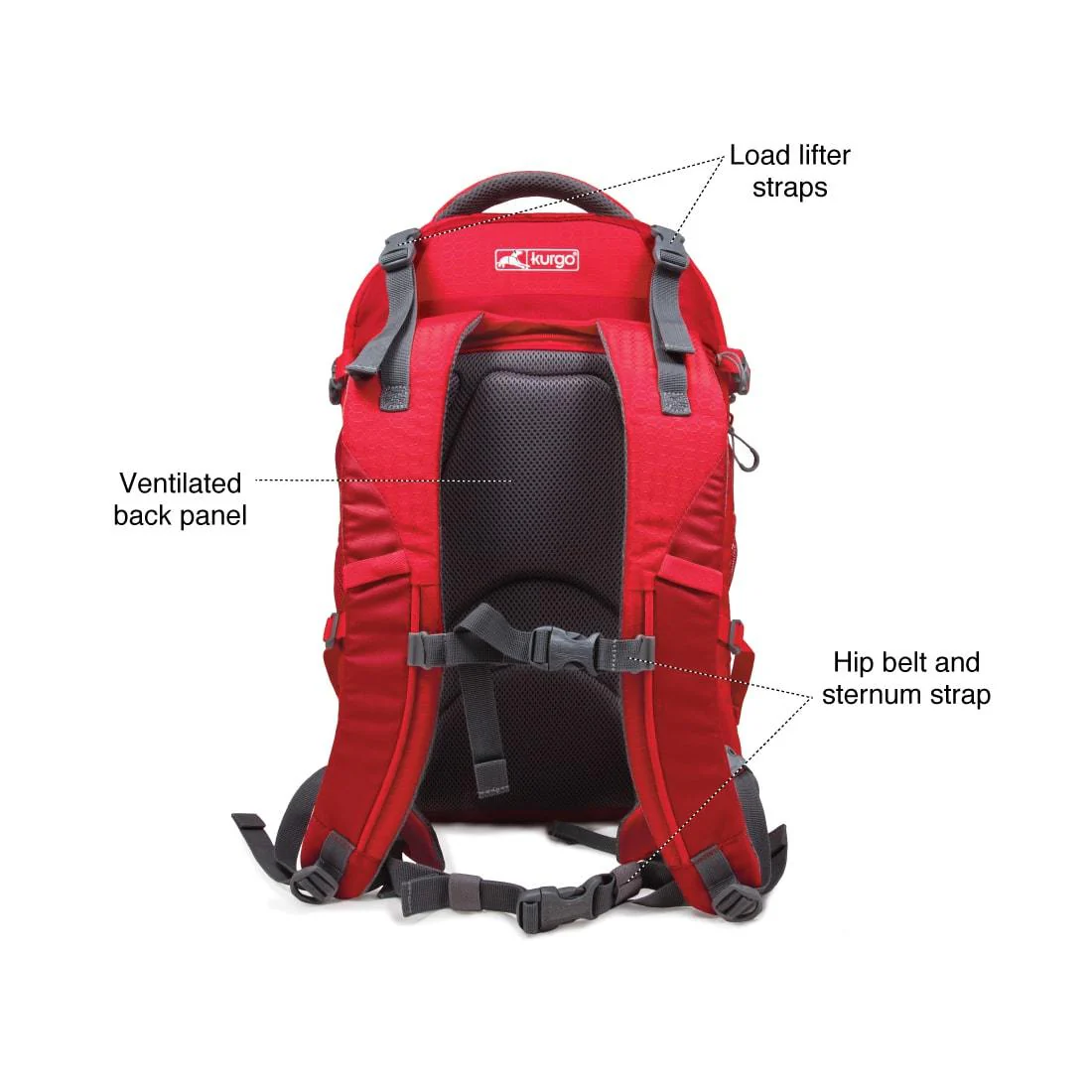 KURGO | G-Train Backpack in Red - Image 4
