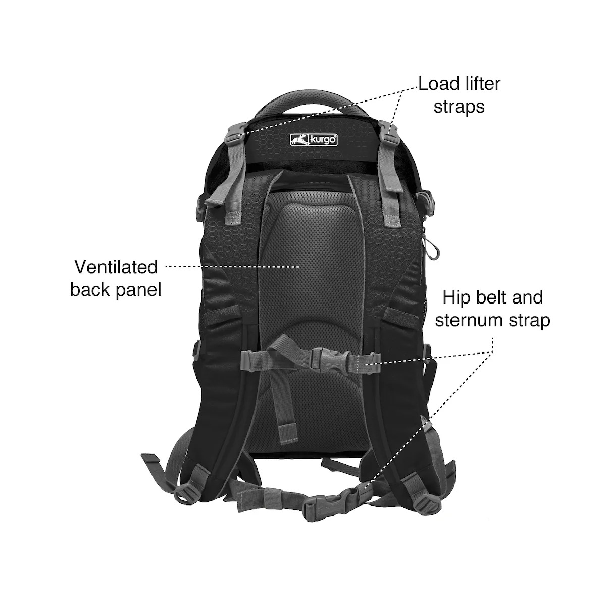 KURGO | G-Train Backpack in Black - Image 5