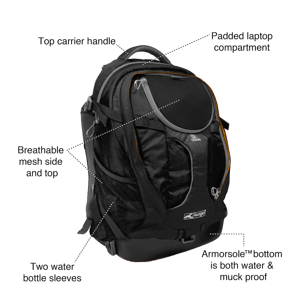 KURGO | G-Train Backpack in Black - Image 6
