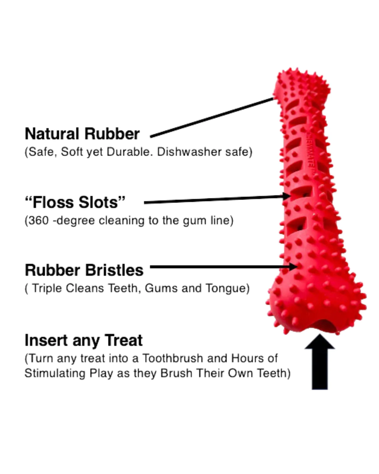 Natural Rubber Bone Treatbrush for Dogs - Image 6