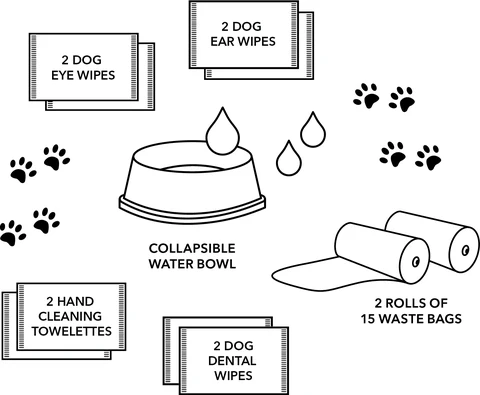 Minimergency Kit for Dogs - Image 5