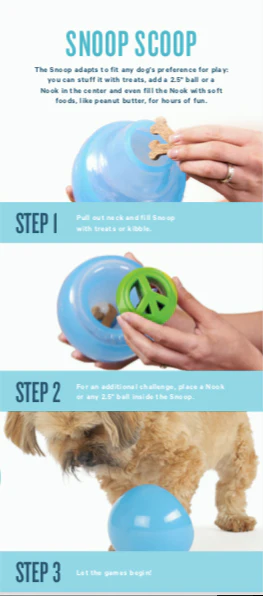 Orbee-Tuff Snoop Interactive 5" Dog Toy (Made in the USA) - Image 8
