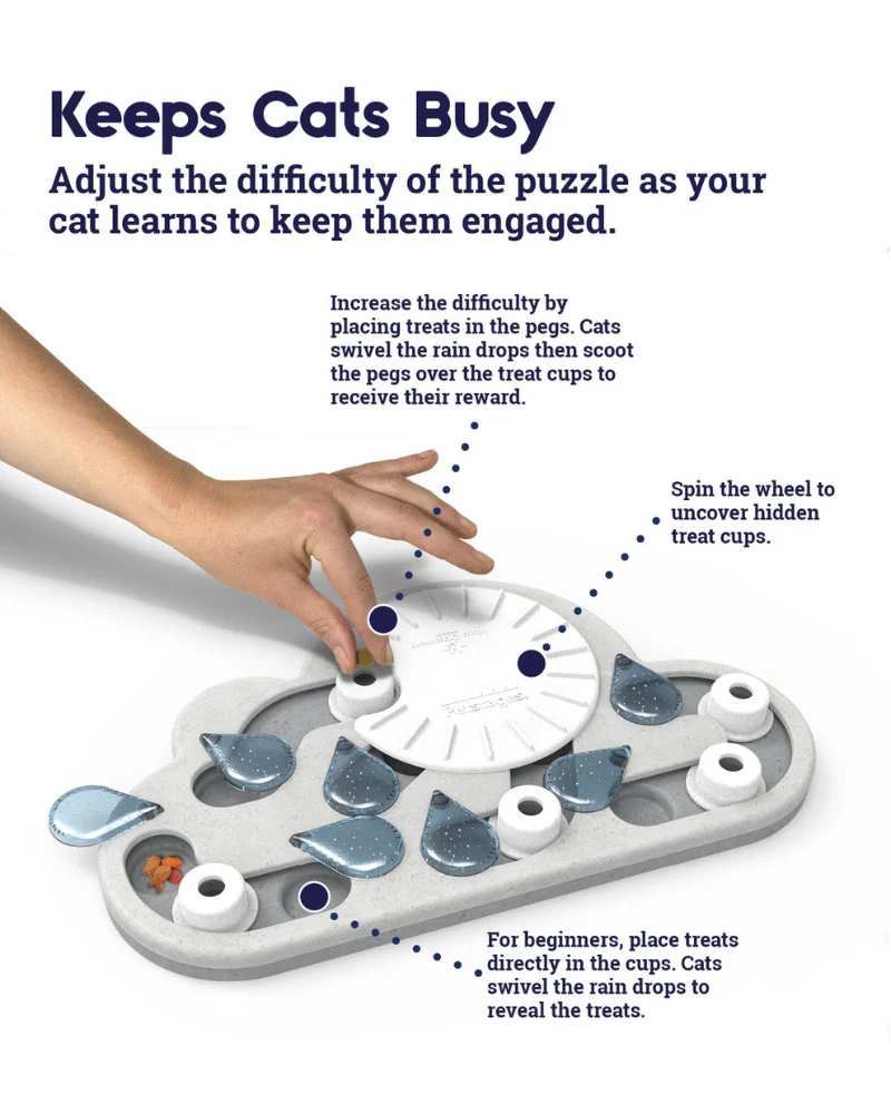 Rainy Day Puzzle & Play Cat Game - Image 3