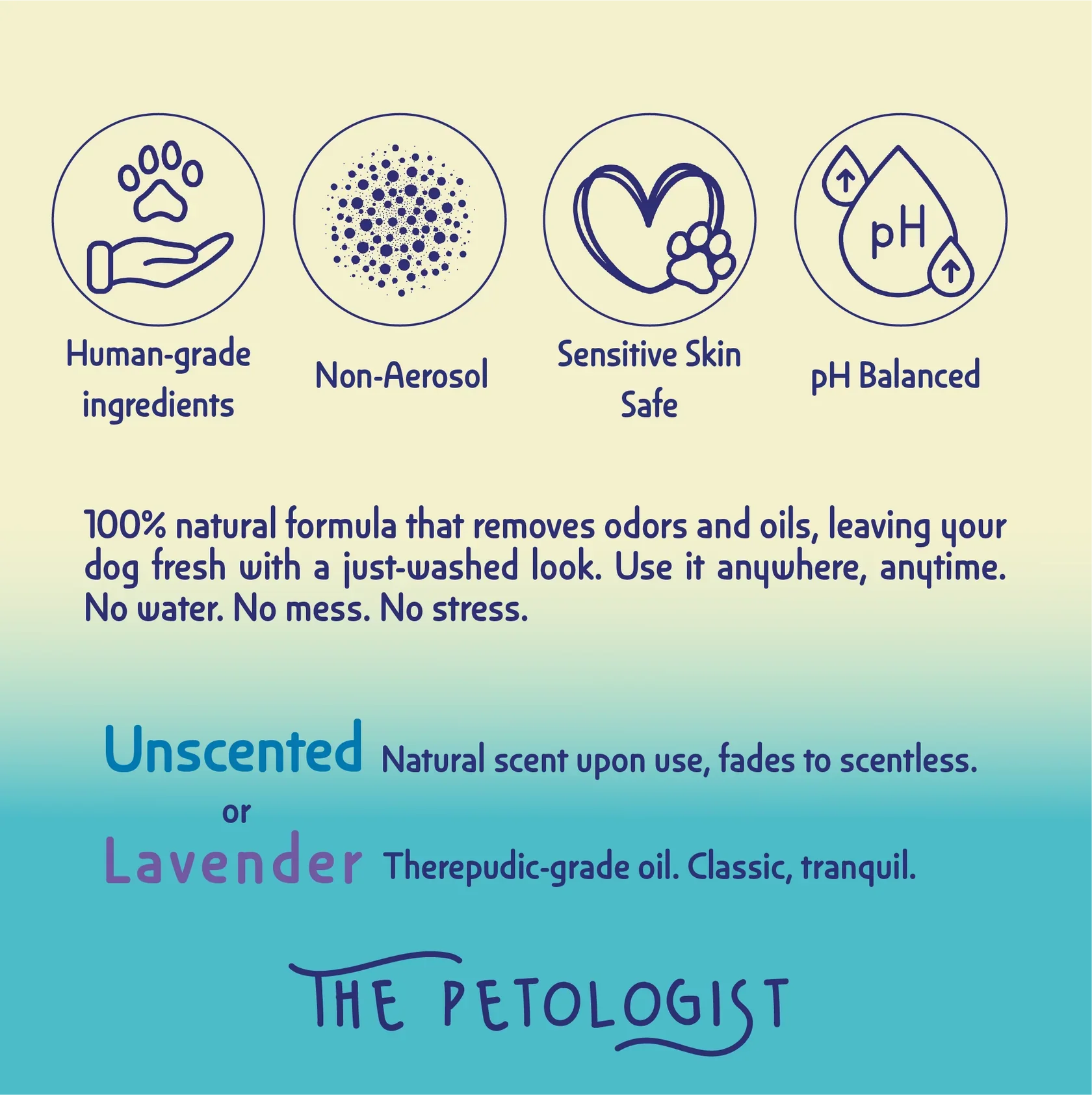 Refresh Dry Shampoo Powder in Lavender or Unscented - Image 4