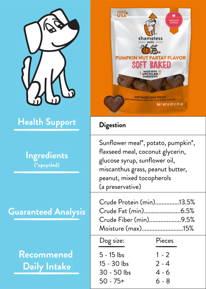 Pumpkin Nut Par-tay Soft Baked Upcycled Dog Treats << FINAL SALE >> - Image 3