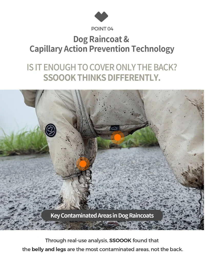 Waterproof Air Coverall for Dogs - Image 8