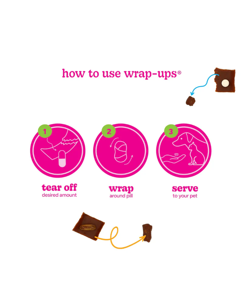 Wrap-Ups® Pill Wrapper for Dogs & Cats (Made in the USA) - Image 7